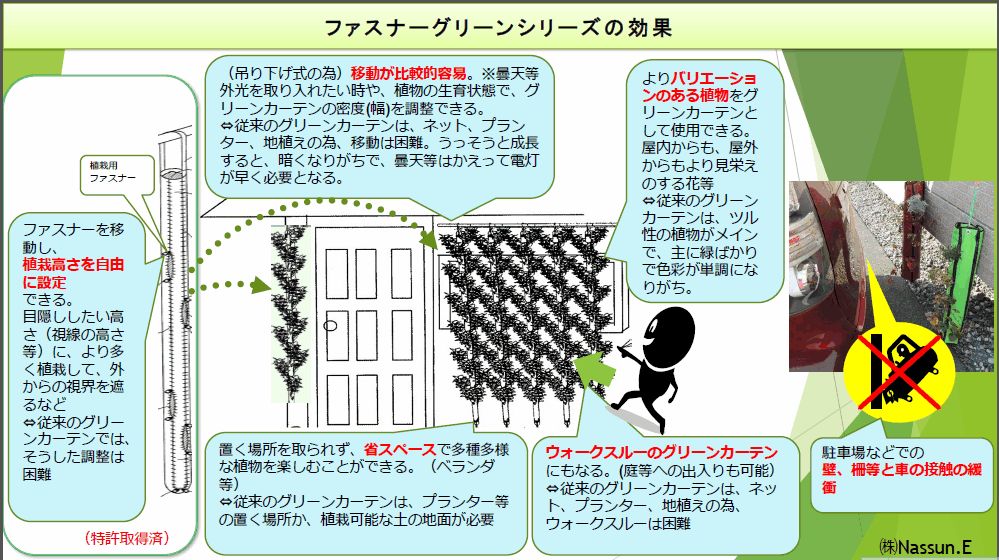 �T���v���C���[�W